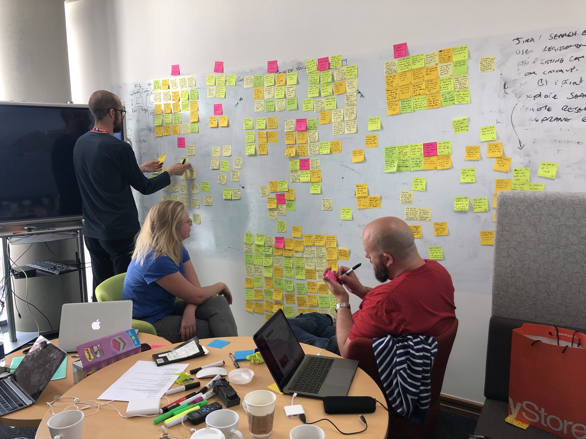 Three people sorting post its to synthesise user research.